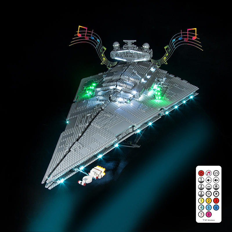 No Model LED Light Kit for Imp - Model Kit Kyogre incelemesi ve fiyatı